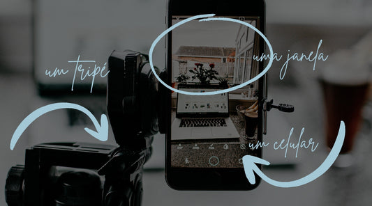 Roteiro 1-1-1, você sabe o que é?